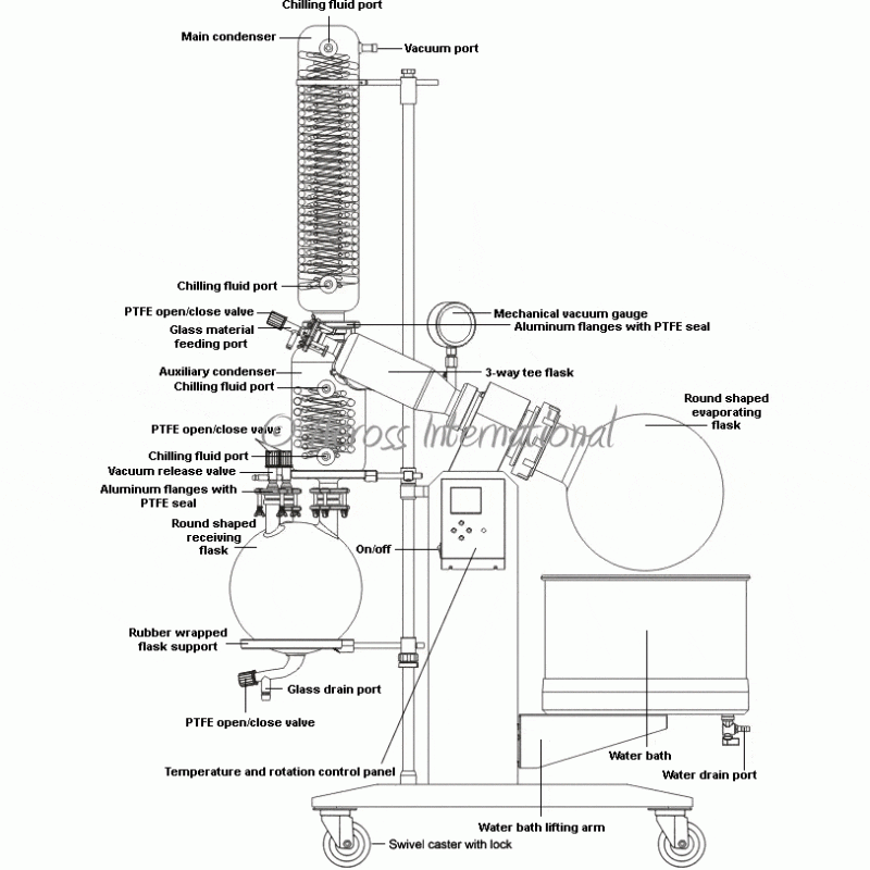 e 20L components n 1 82f8ee44 40df 4d7b 9246 e0885ea9a6a3