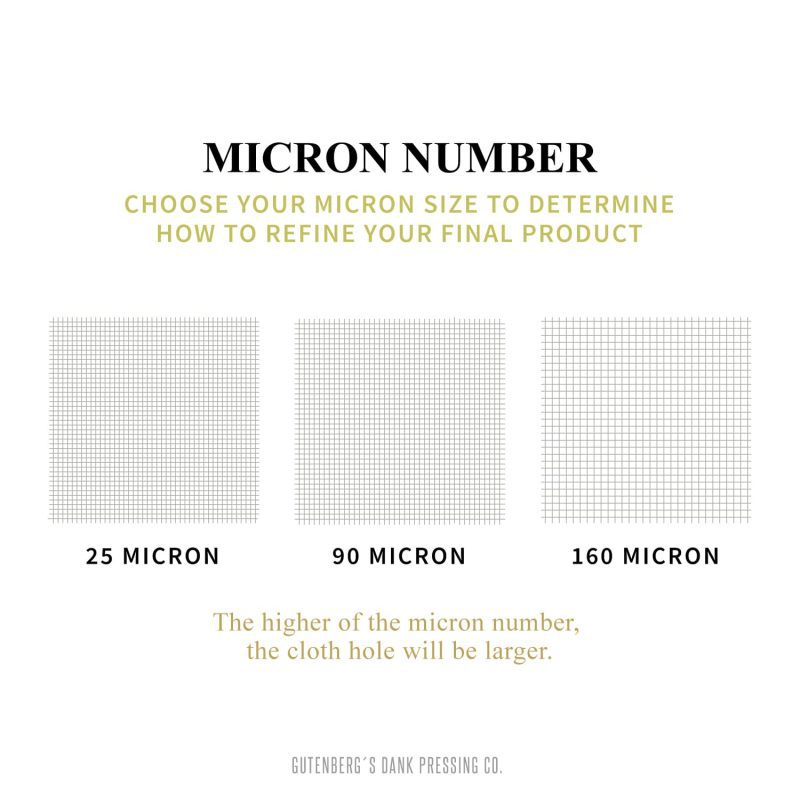 rosin press micron sizing