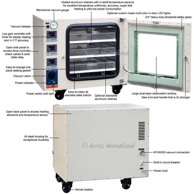 ulcsa certified ai 75 cu ft vacuum oven with 5 heated shelves vacuum ovens across international 4